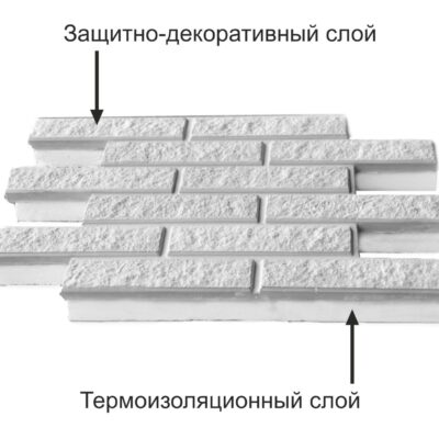 Заказать фасадные термопанели по цене производителя в Термодоме